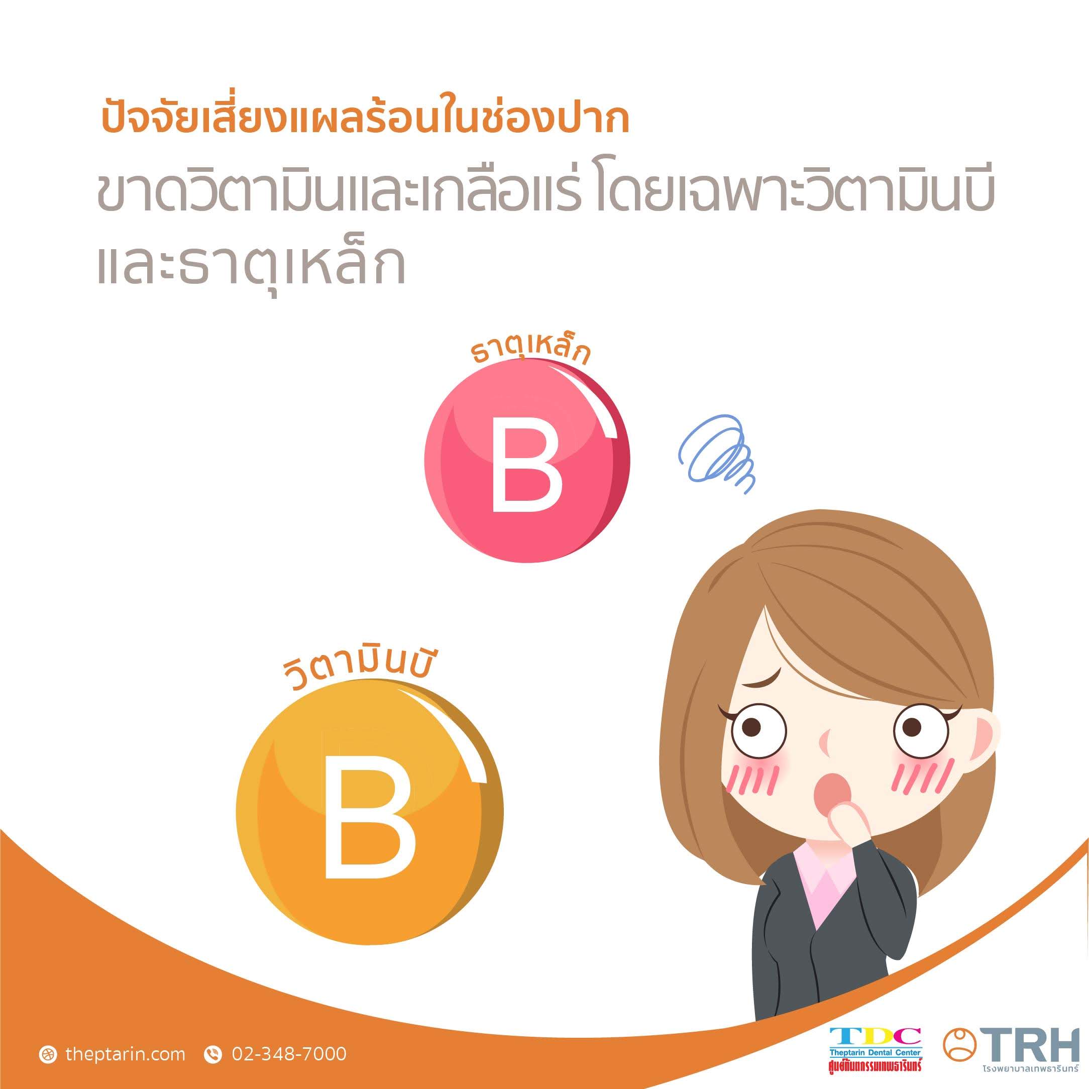 ปัจจัยเสี่ยง แผลร้อนในช่องปาก